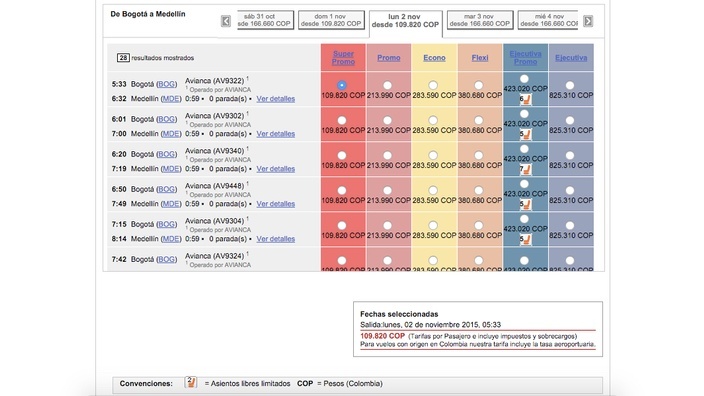 Übersicht Avianca Bogota - Medellin